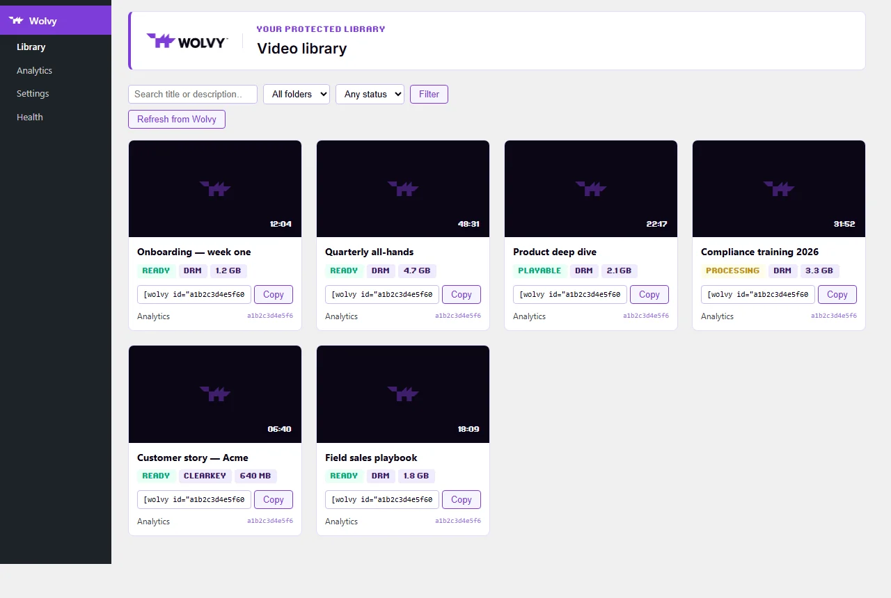The Wolvy library inside wp-admin: video cards with status and protection badges and a copyable shortcode each